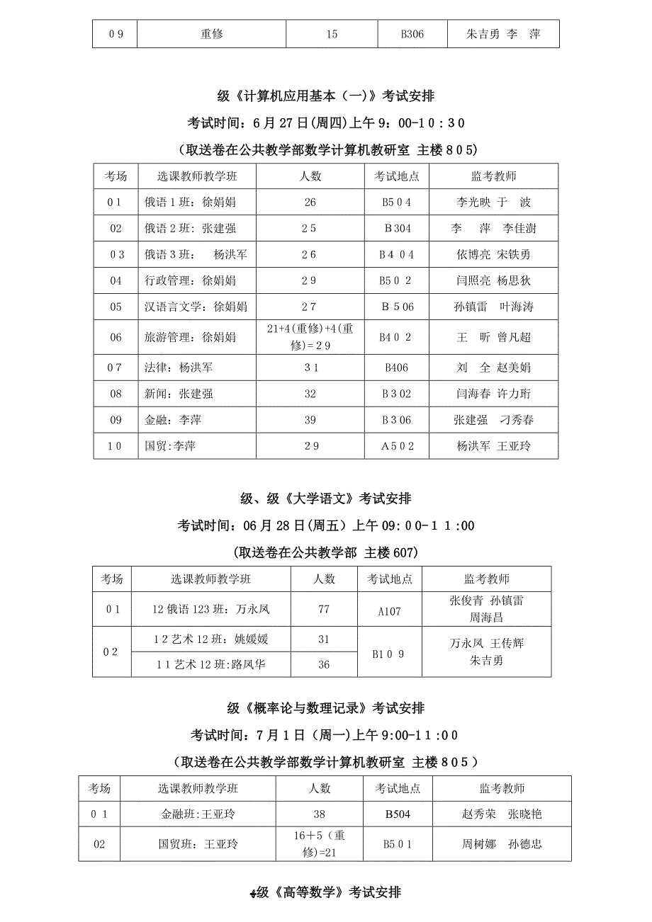 内蒙古大学满洲里学院-第二学期期末考试日程_第3页