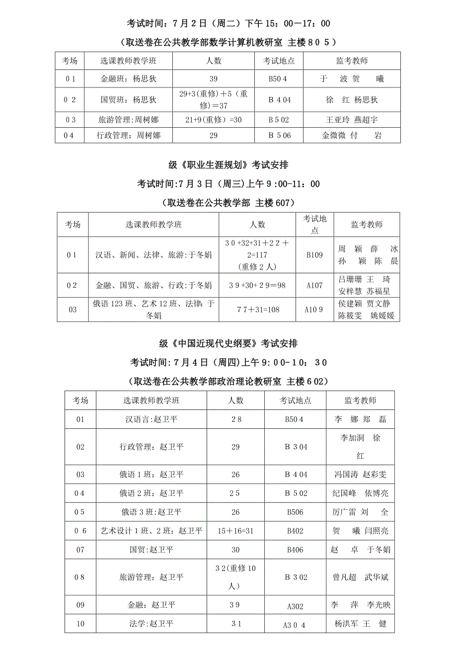 内蒙古大学满洲里学院-第二学期期末考试日程_第4页