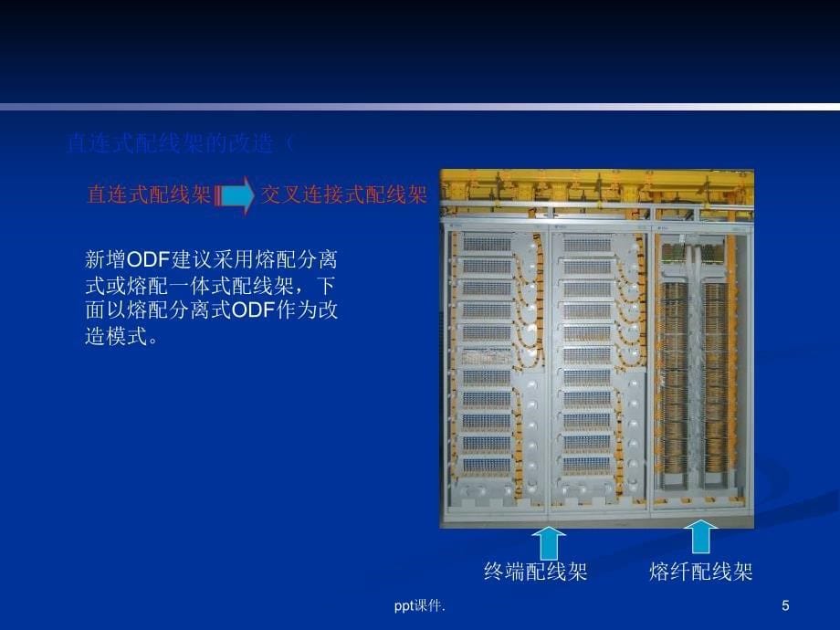 光纤尾纤现场整理规范ppt课件_第5页