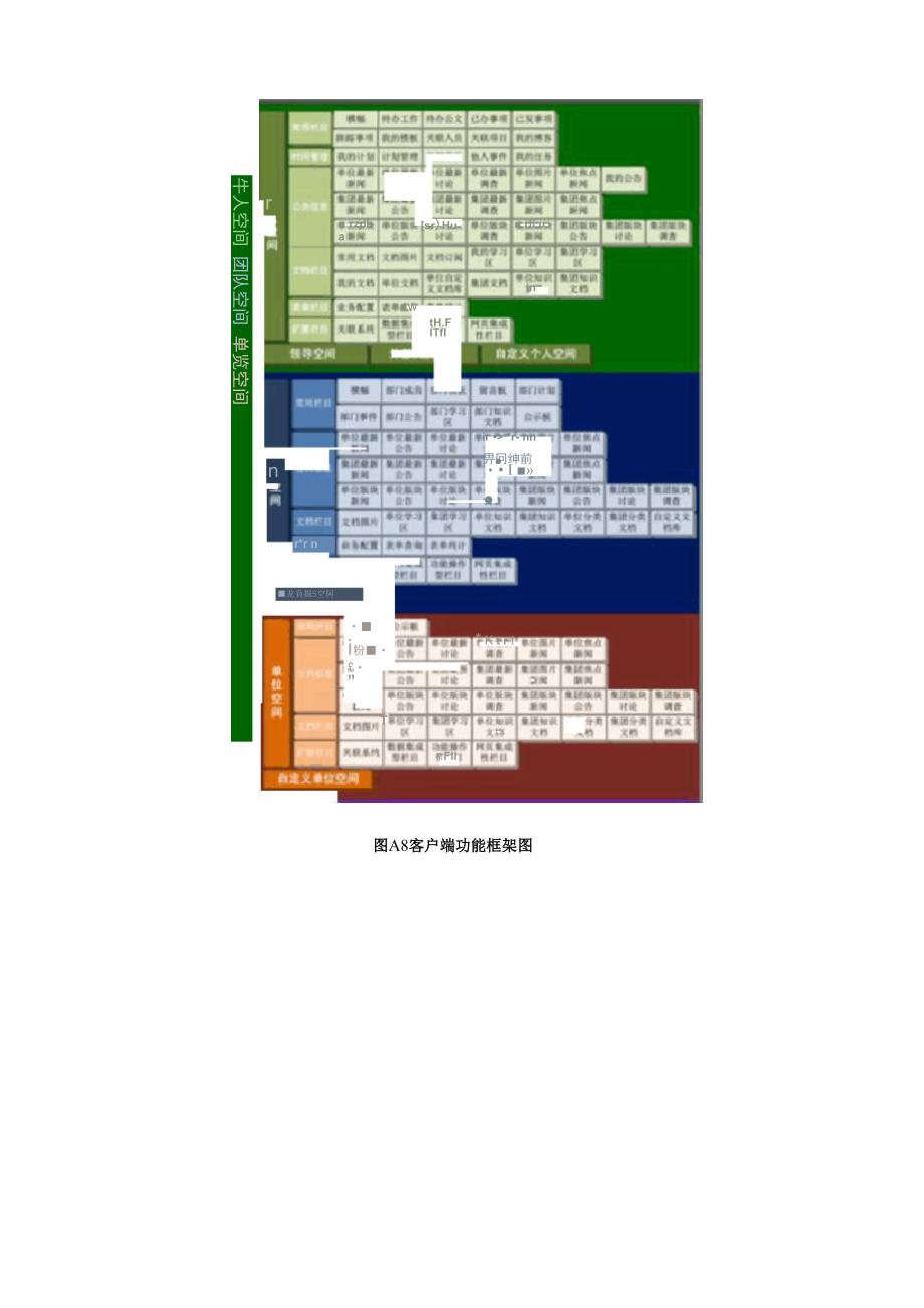 OA系统验证报告_第4页