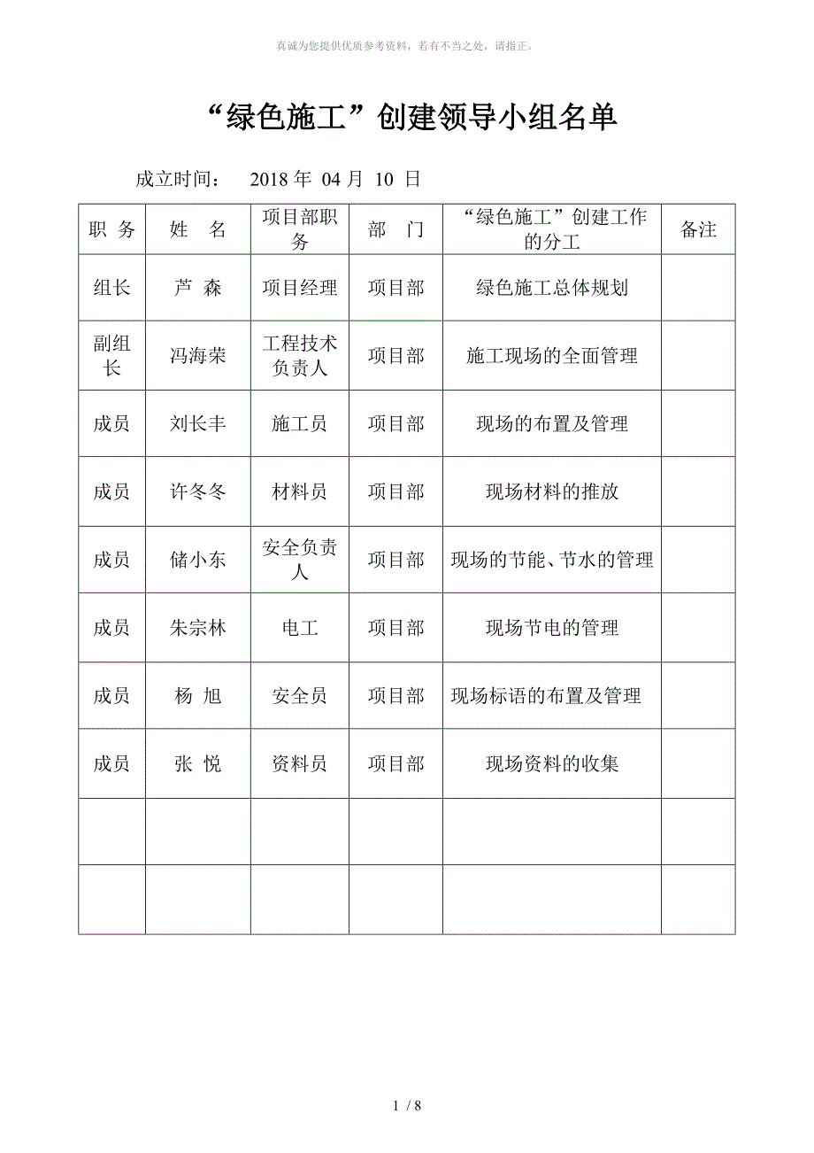 绿色施工管理体系目标管理_第1页