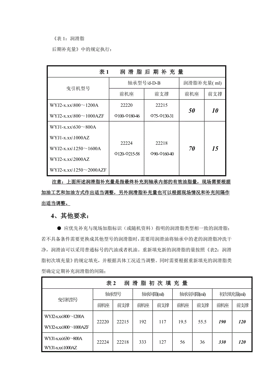 博玛曳引机加油[1].doc_第2页