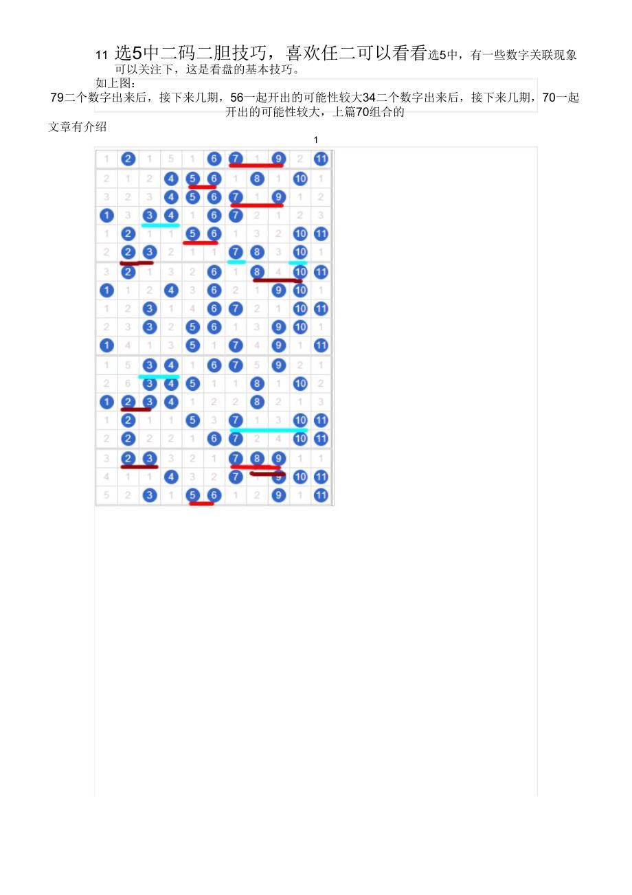 11选5中二码二胆技巧_第1页