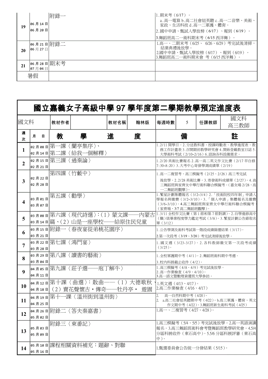 国立嘉义女子高级中学98学年度第一学期教学预定进度表.doc_第3页