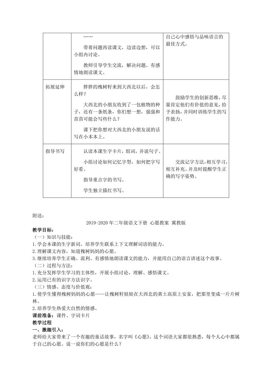 二年级语文下册 心愿 1教案 冀教版_第3页