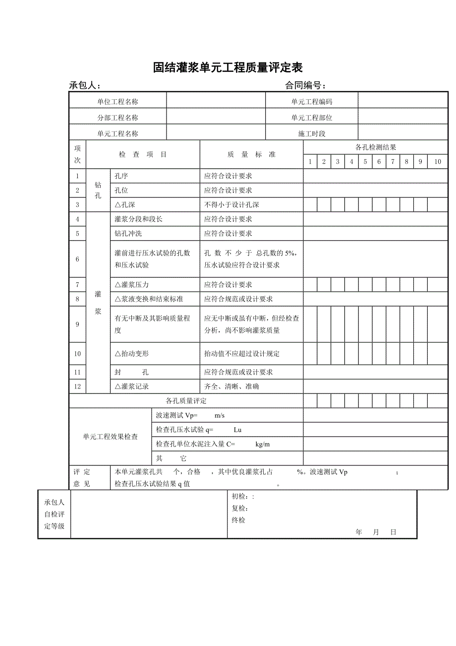 【管理精品】固结灌浆单元工程质量评定表_第1页