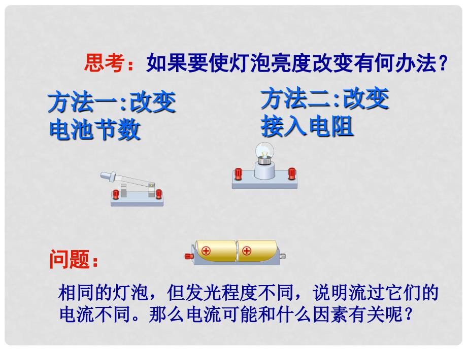 九年级物理全册 第十五章 第二节 科学探究 欧姆定律教学课件 （新版）沪科版_第2页