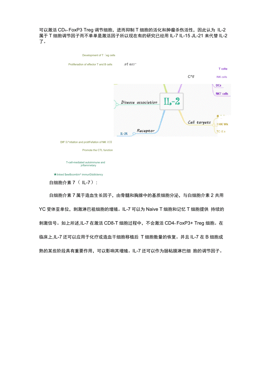 细胞因子在免疫治疗中的应用概述_第3页