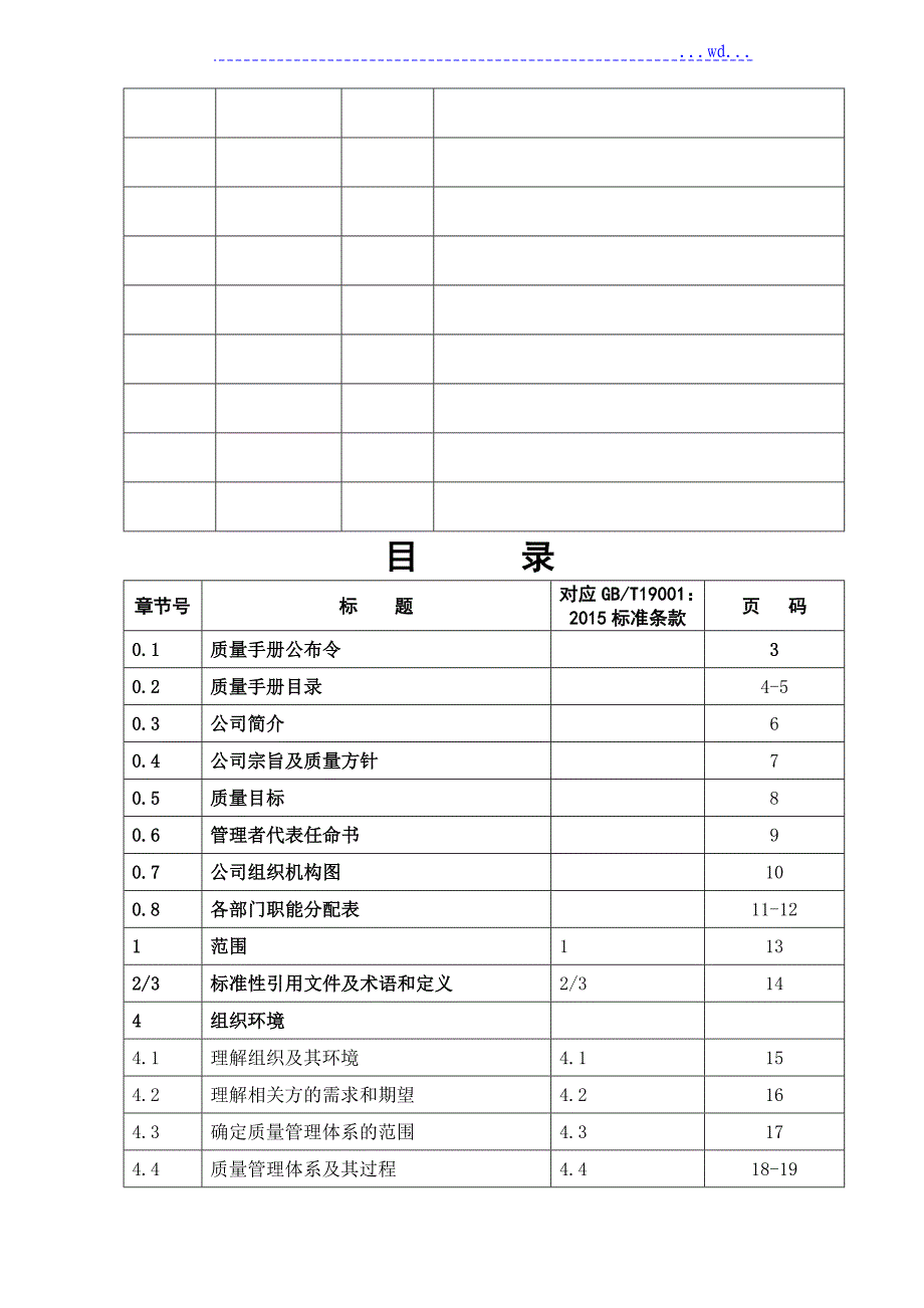 ISO9001_2016年[全套]质量管理体系文件_第2页