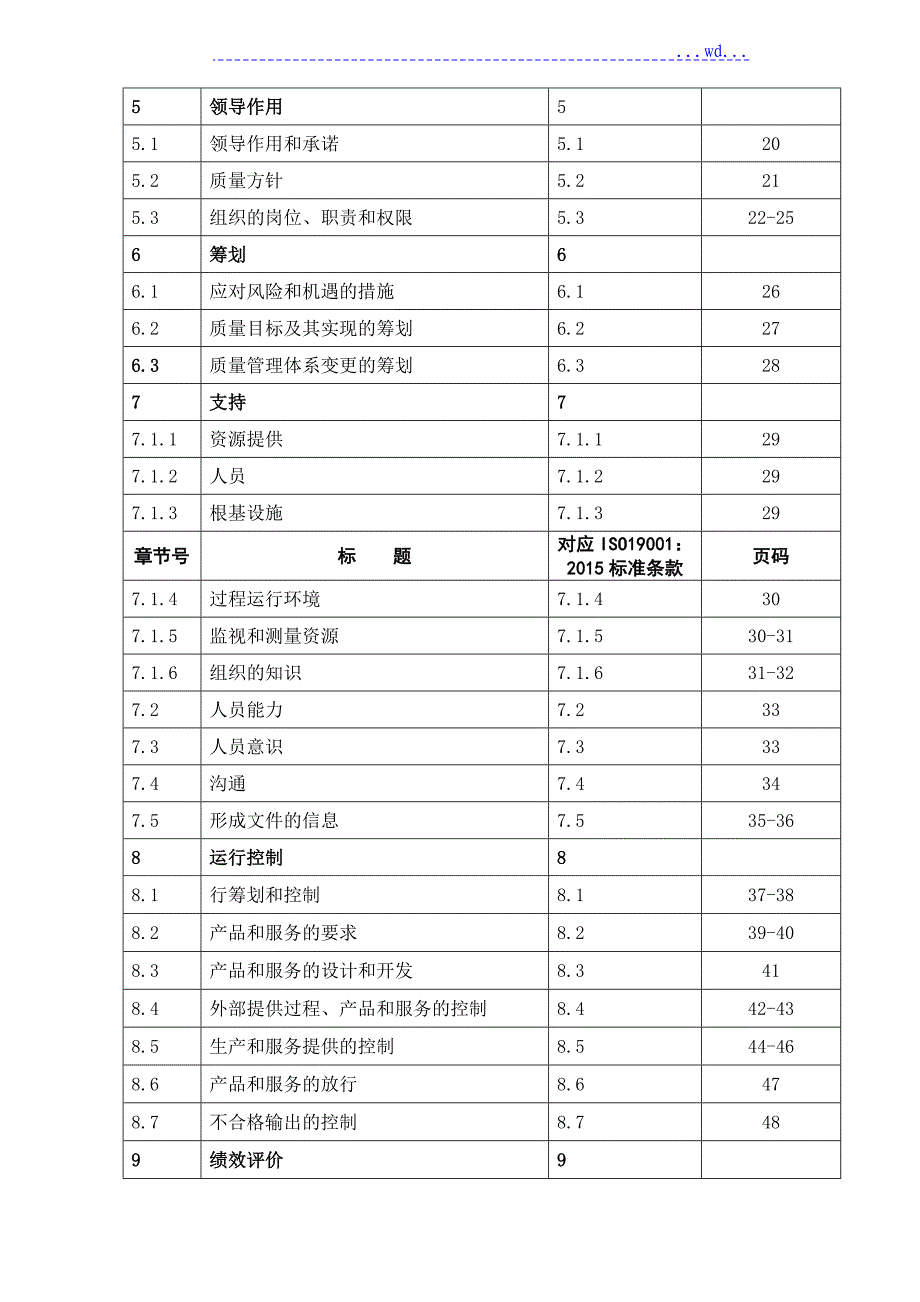 ISO9001_2016年[全套]质量管理体系文件_第3页