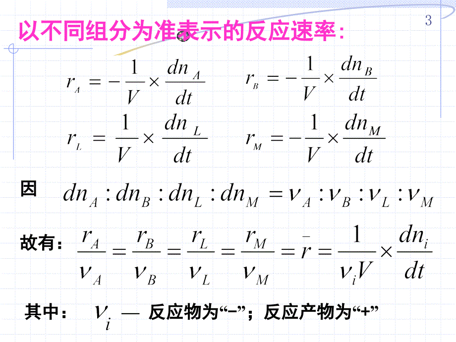 化学反应动力学高教课堂_第3页