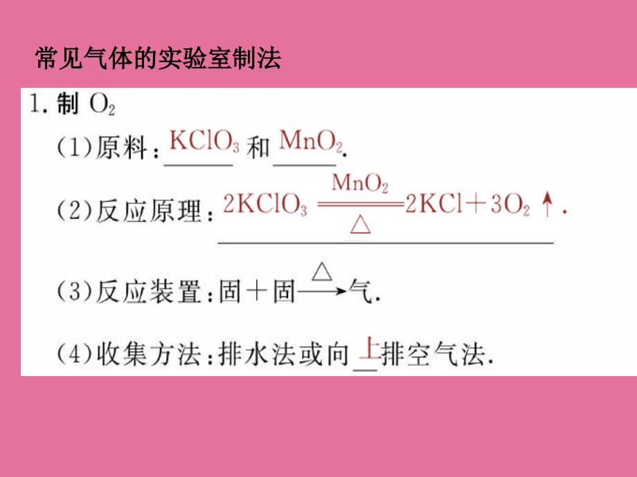 高三化学常见气体的制备ppt课件_第4页