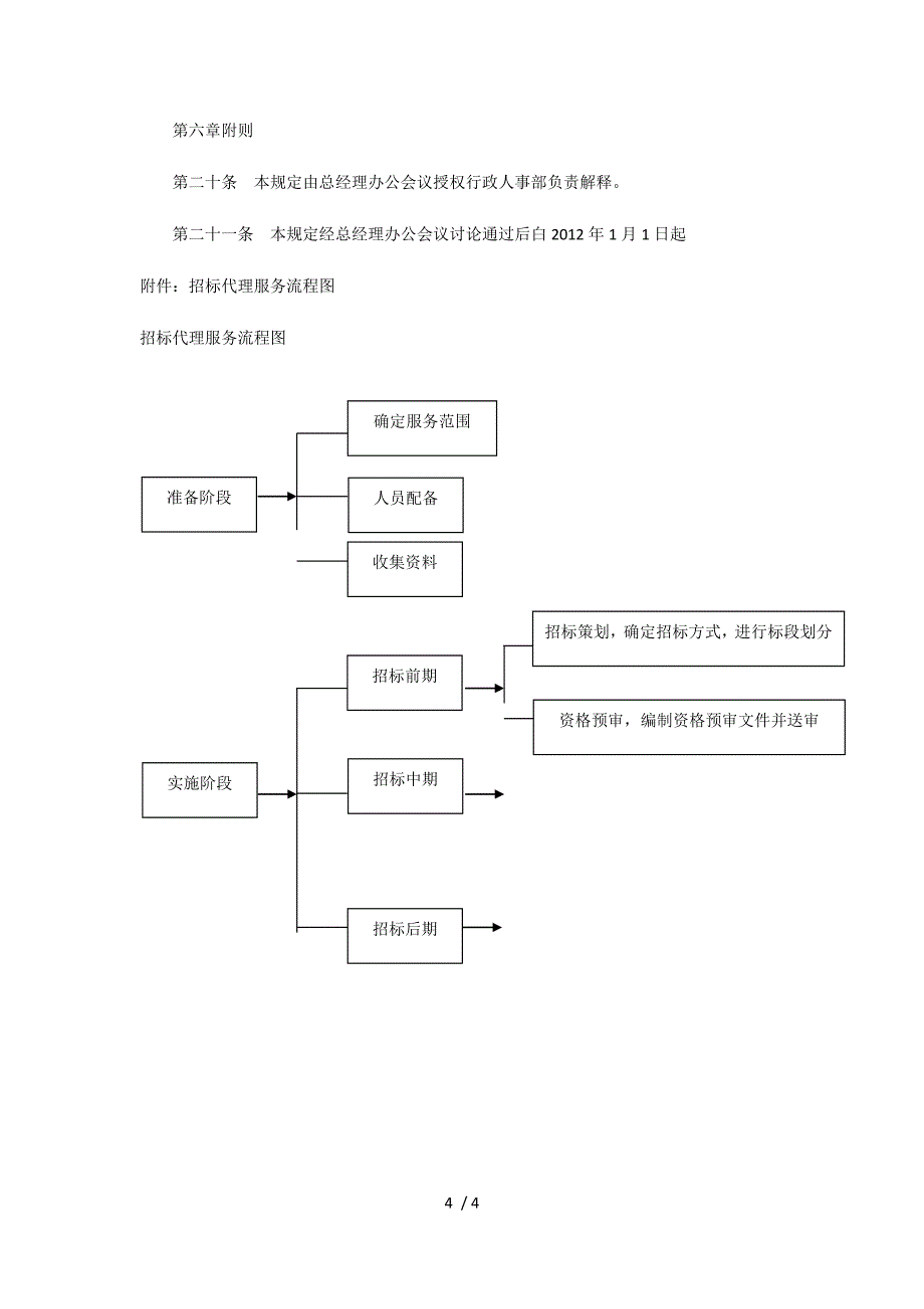 招标代理管理办法.docx_第4页