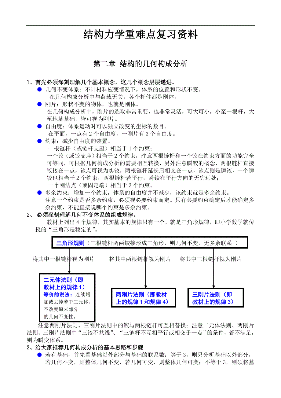 结构力学重难点完美复习资料_第1页