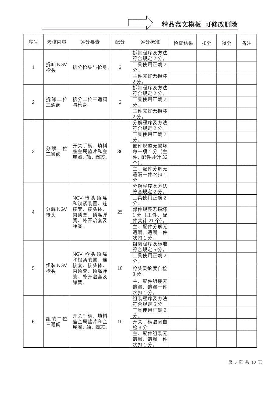 CNG场站加气工竞赛方案_第5页