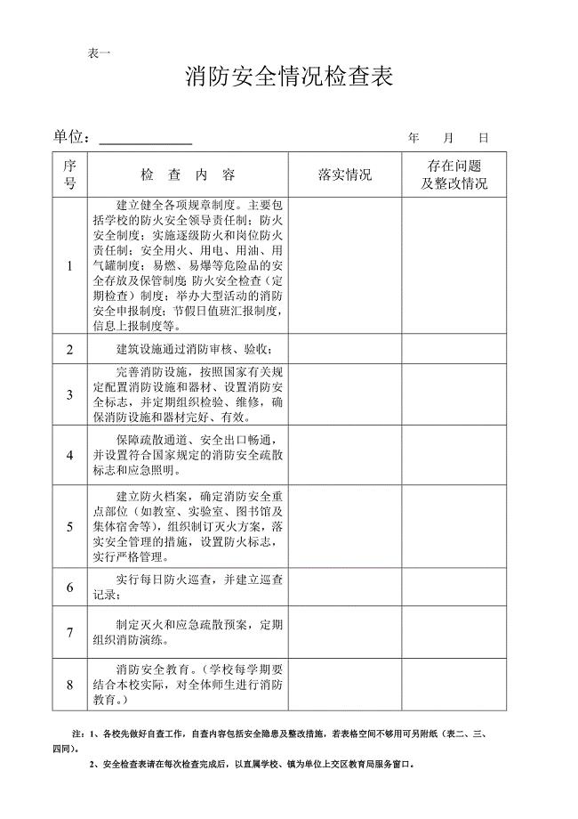 消防安全情况检查表