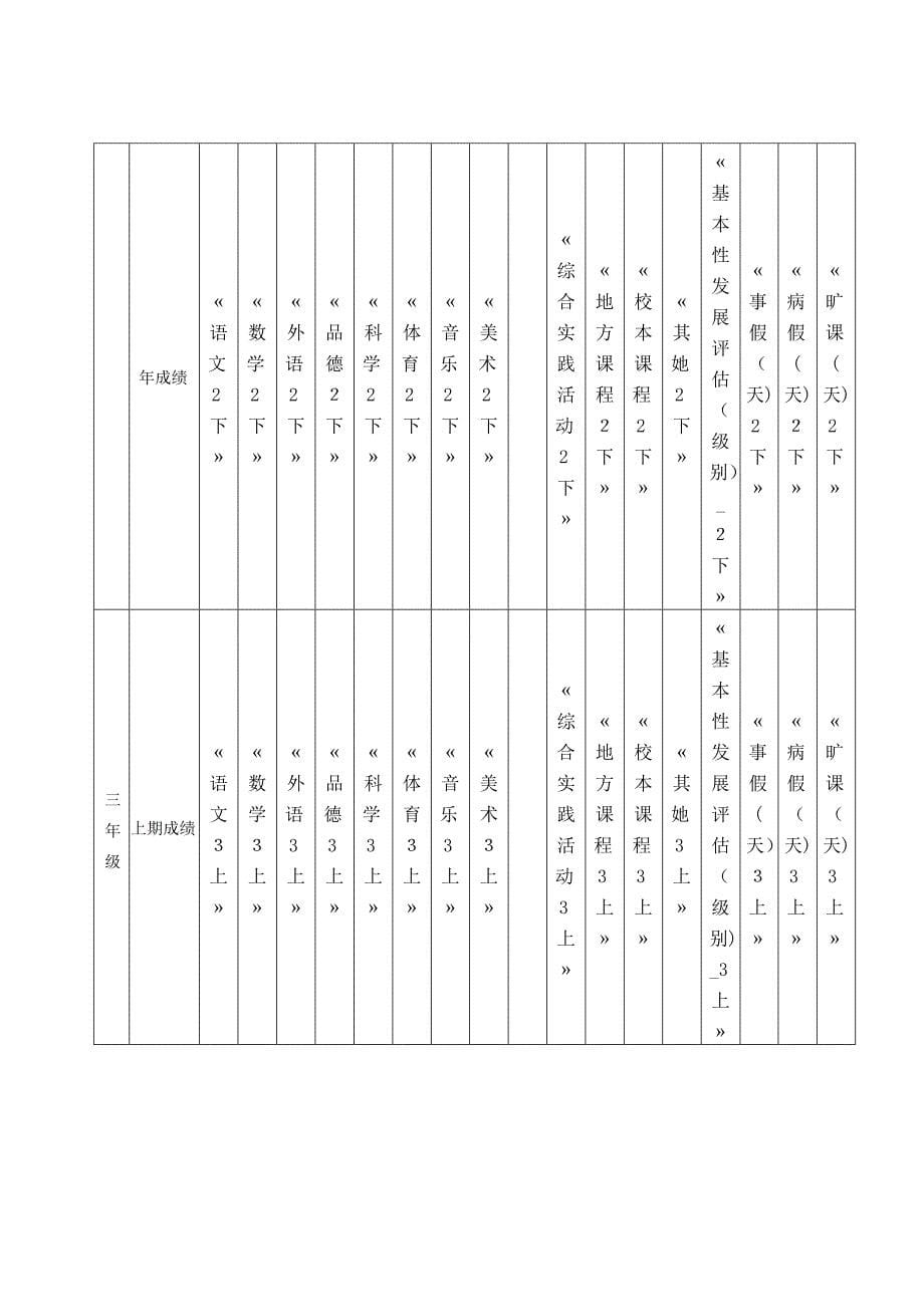 学生学籍卡片(模板)_第5页