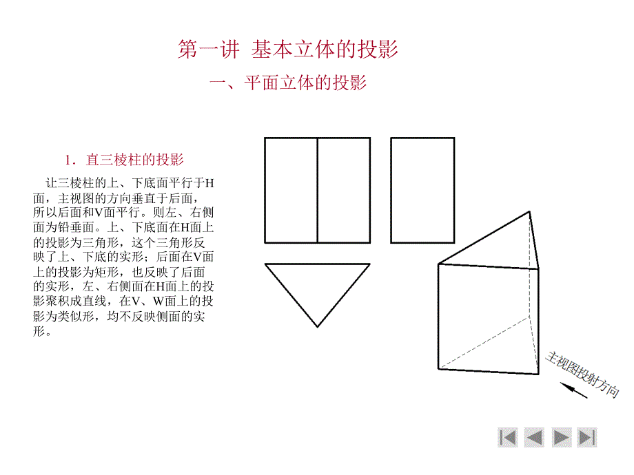 制图投影基础_第2页