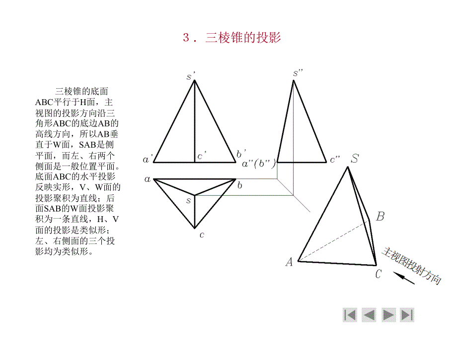 制图投影基础_第4页