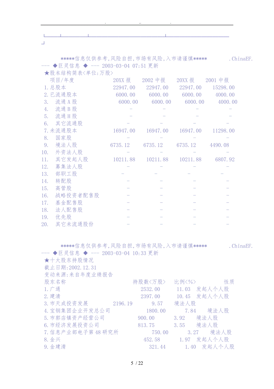 田同股份财务分析报告文案_第5页