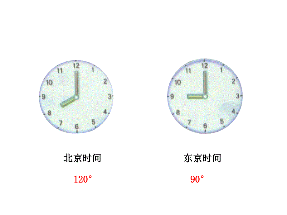 2015版初中数学多媒体教学课件：432角的度量与计算第1课时（湘教版七上）_第4页