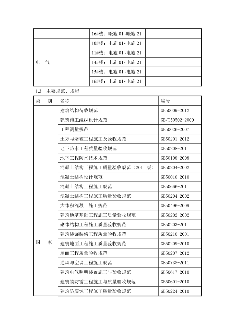 哈达新域小区工程四标段施工组织设计_第2页