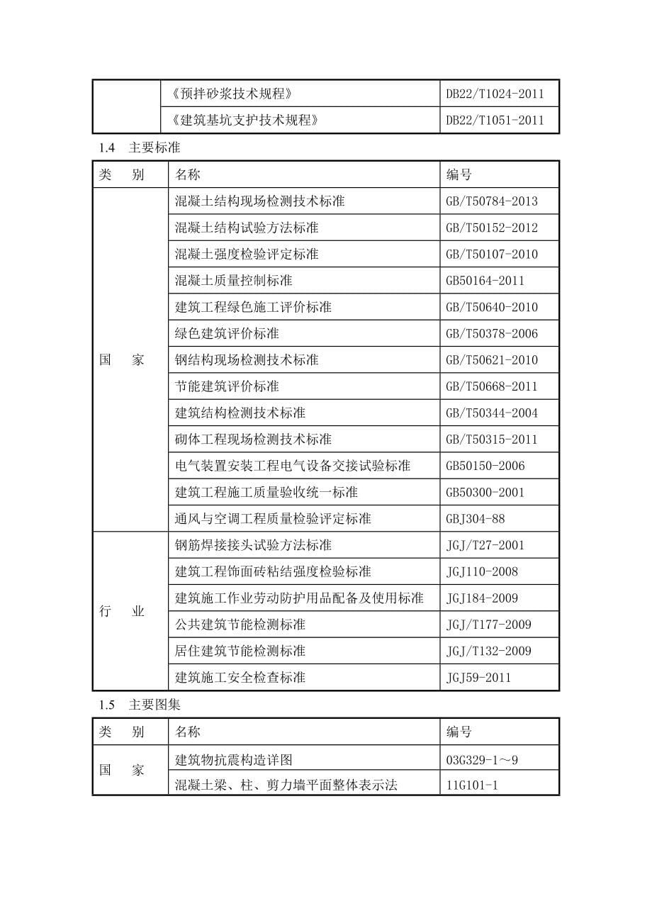 哈达新域小区工程四标段施工组织设计_第5页