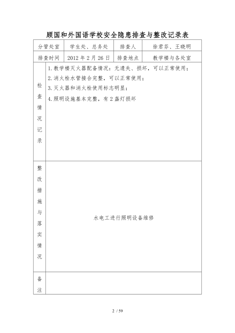 学校安全隐患排查与整改记录表_第2页