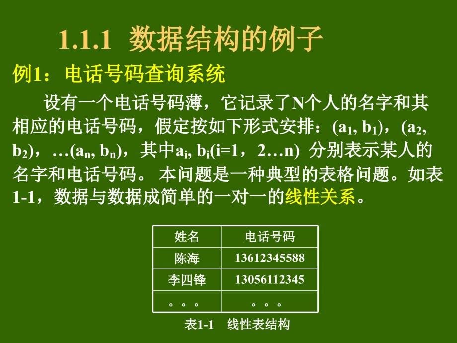 算法与数据结构c语言版全套完整版教学课件_第5页