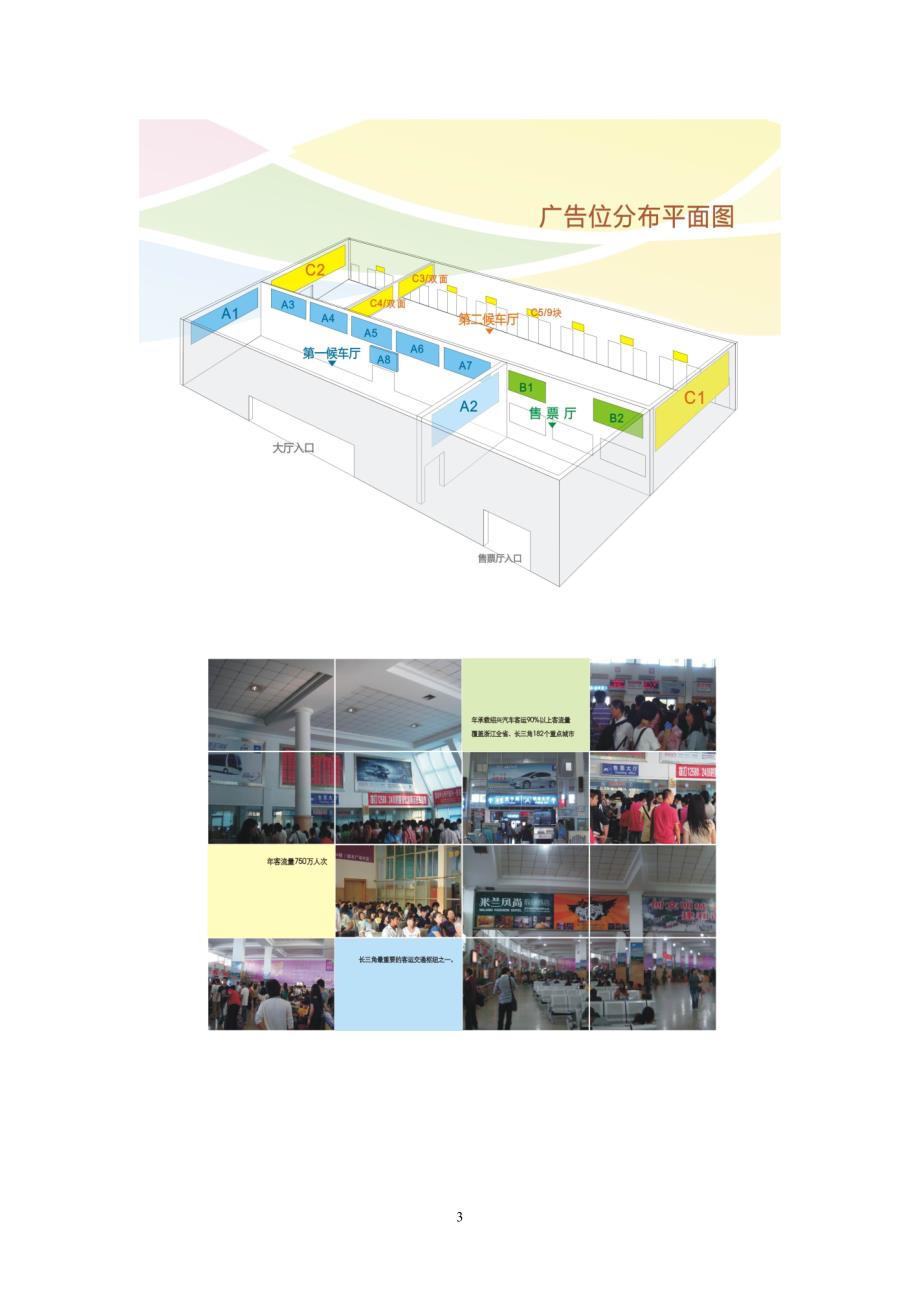 客运中心广告位_第3页