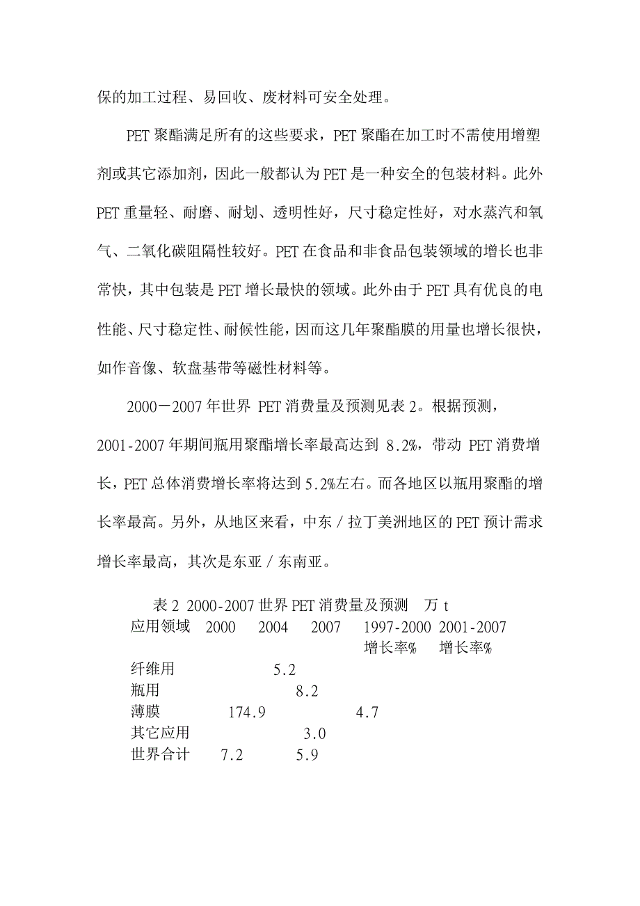 非纤聚酯生产应用进展及其市场趋势分析_第3页