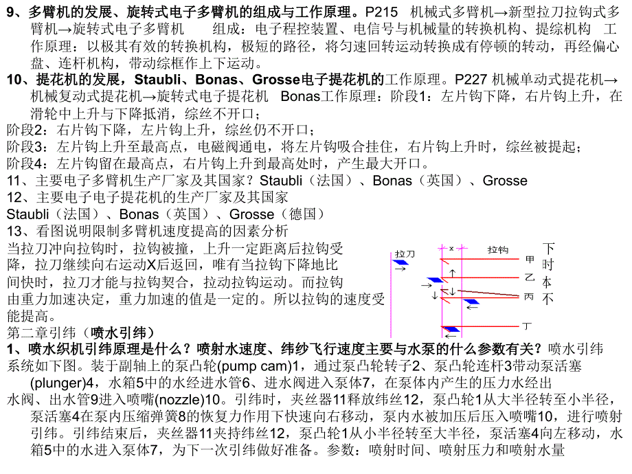 浙江理工大学织造学共12页_第2页