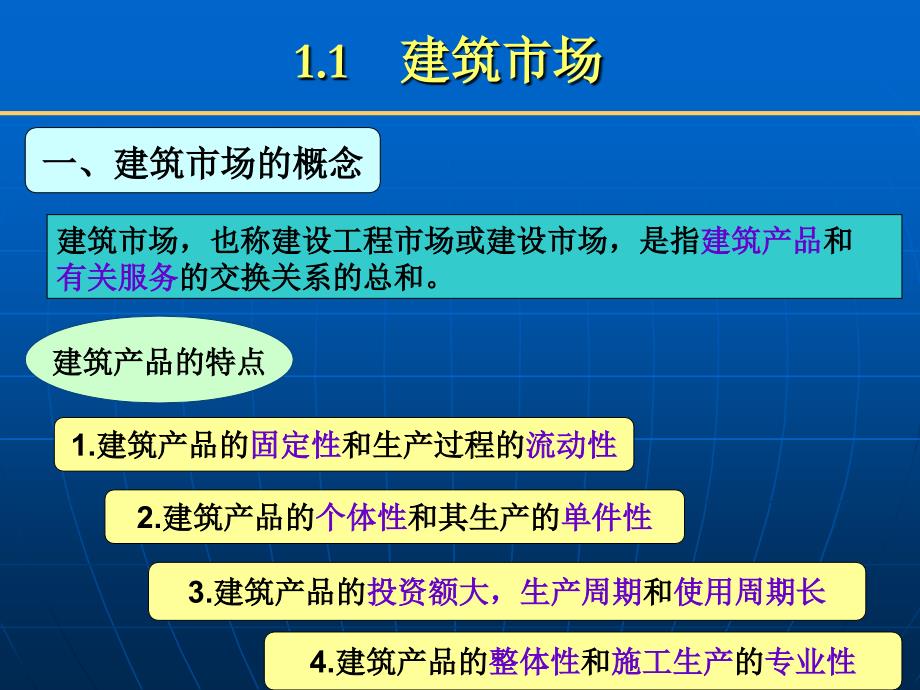 建设工程法律制度课件_第3页