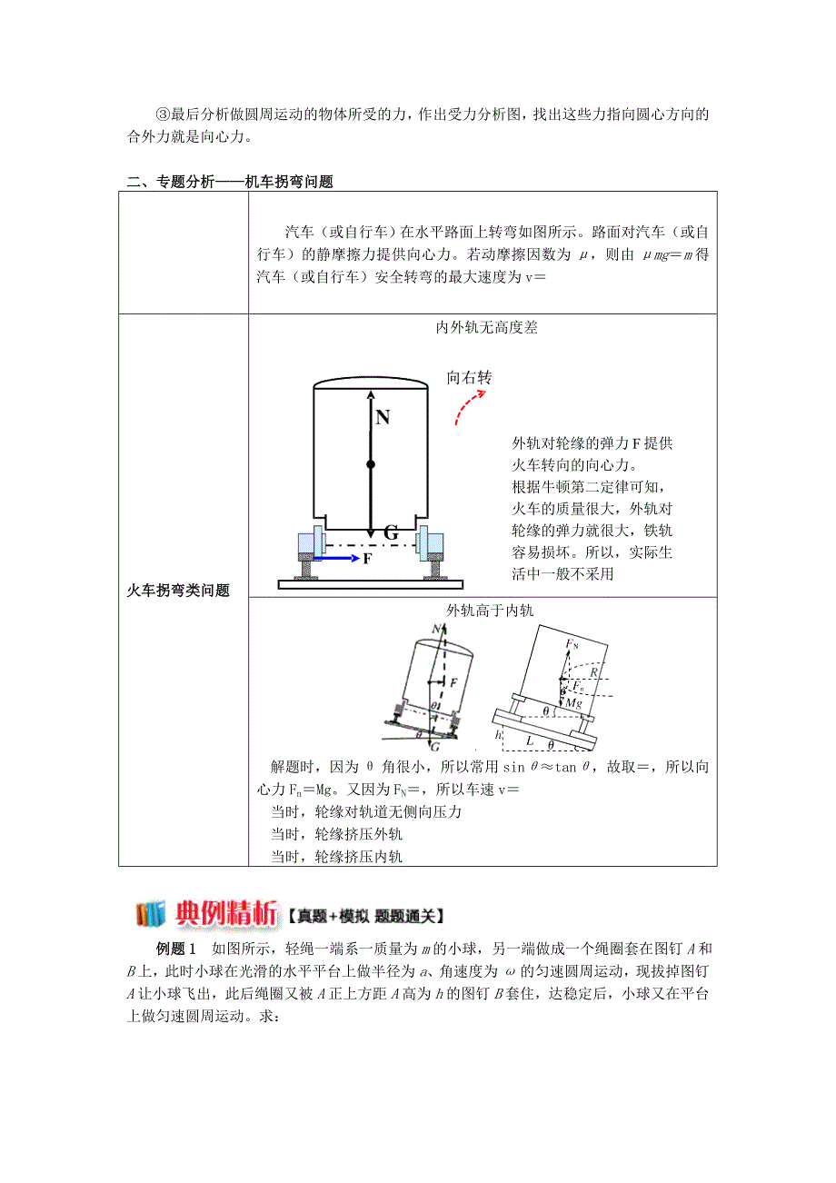 2022高中物理 第五章 曲线运动 第10节 水平面内圆周运动实例分析学案 新人教版必修2_第2页