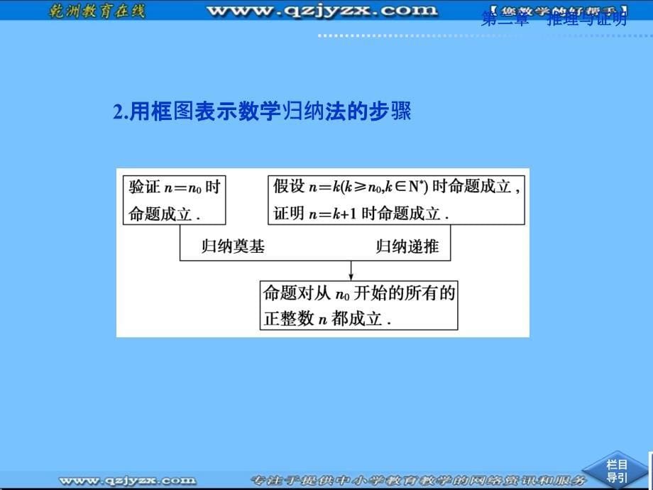 数学23数学归纳法课件人教A版选修22学优高考网750gkcom_第5页