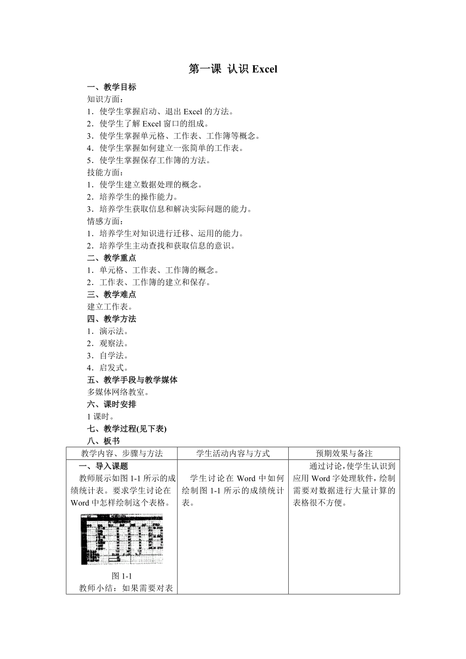 初中信息技术excel教案_第1页