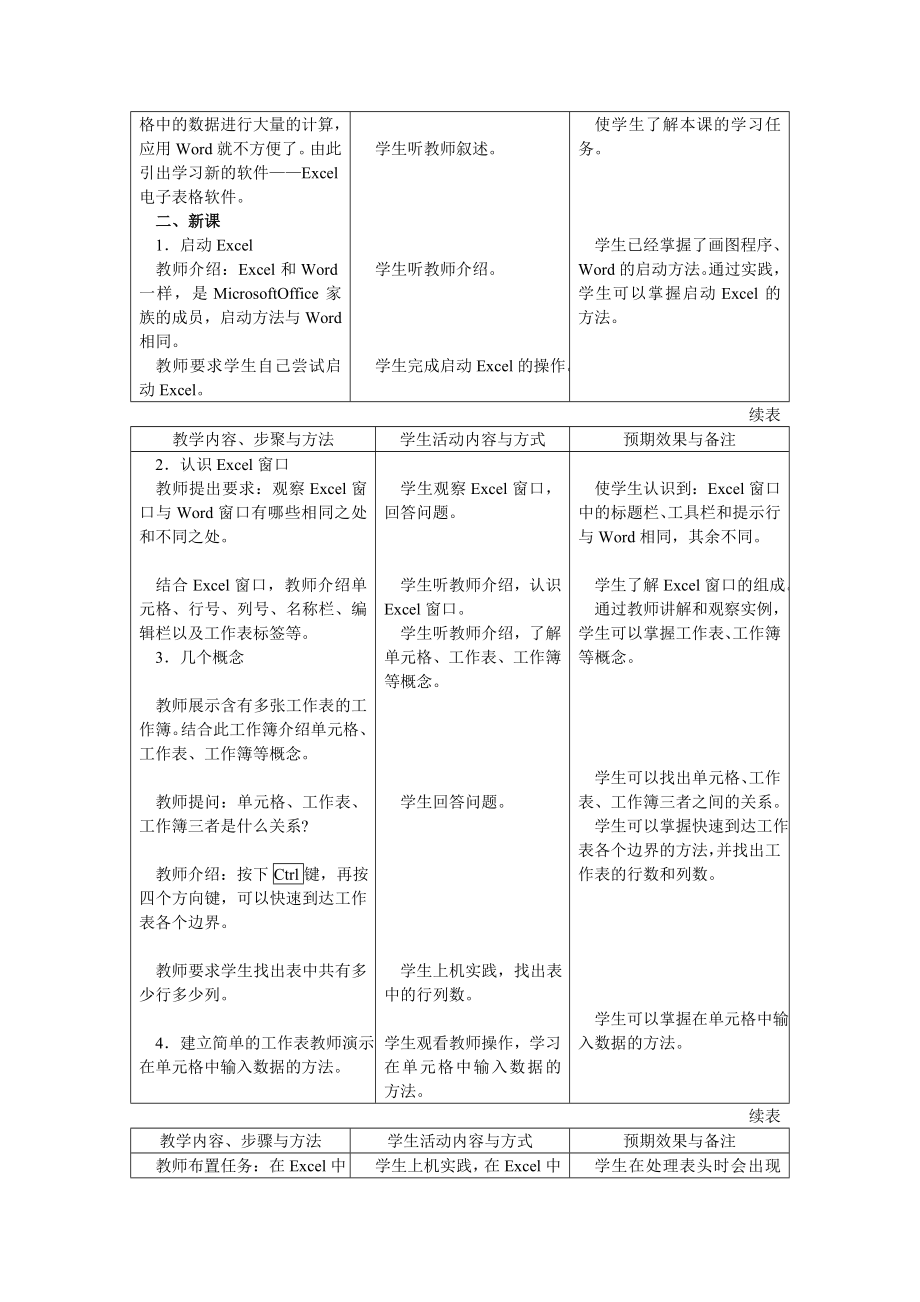 初中信息技术excel教案_第2页