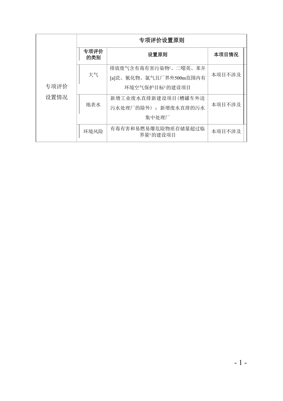 泸州科恒建材有限公司年产6万吨重晶石粉加工建设项目（重新报批）环境影响报告.docx_第2页