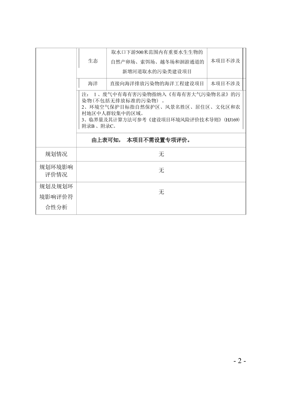 泸州科恒建材有限公司年产6万吨重晶石粉加工建设项目（重新报批）环境影响报告.docx_第3页