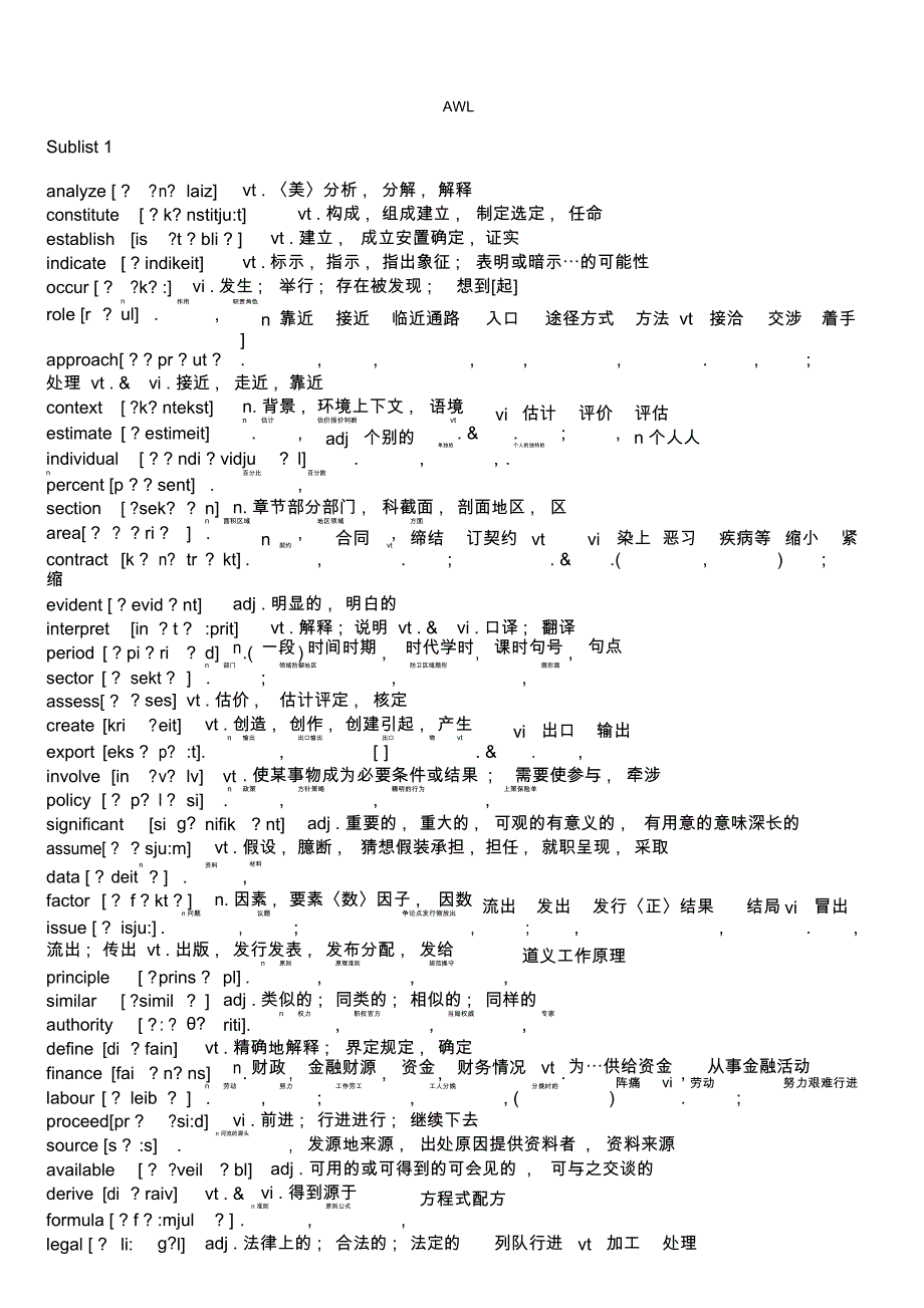 AWL词汇表学术词汇表——雅思_第1页