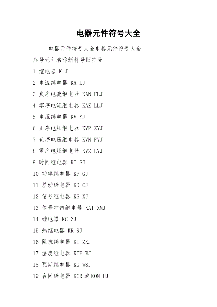 电器元件符号大全_第1页