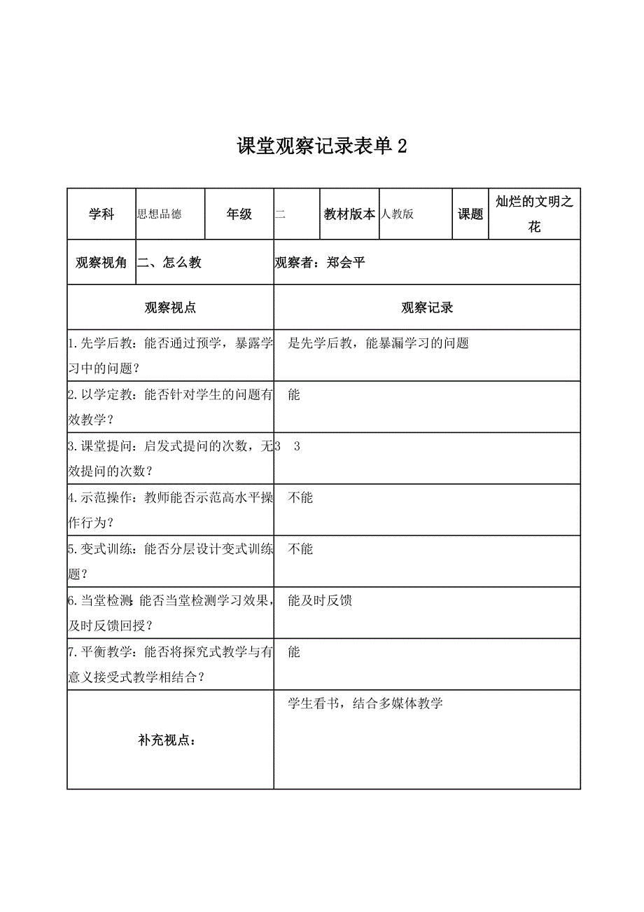 【学员】课堂观察记录表单 (6)_第2页