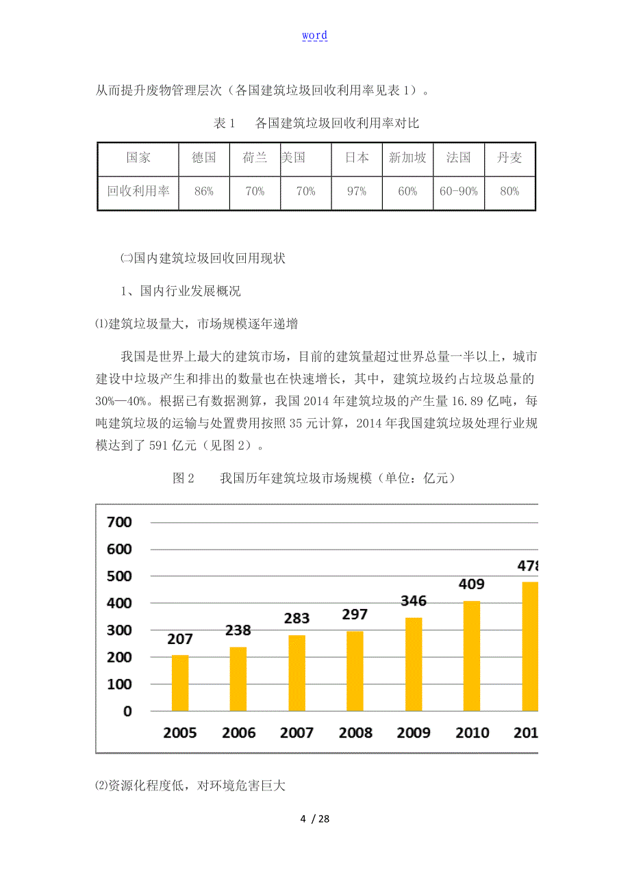 建筑垃圾回收回用政策分析报告_第4页