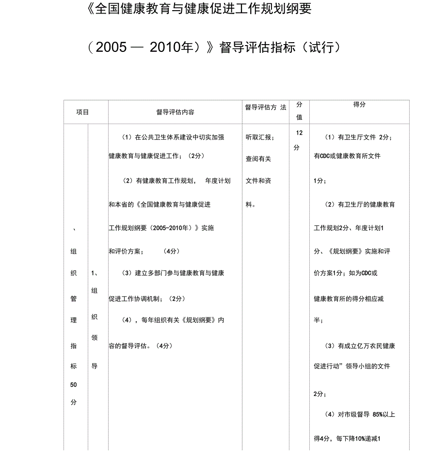 全国健康教育与健康促进工作规划纲要_第1页