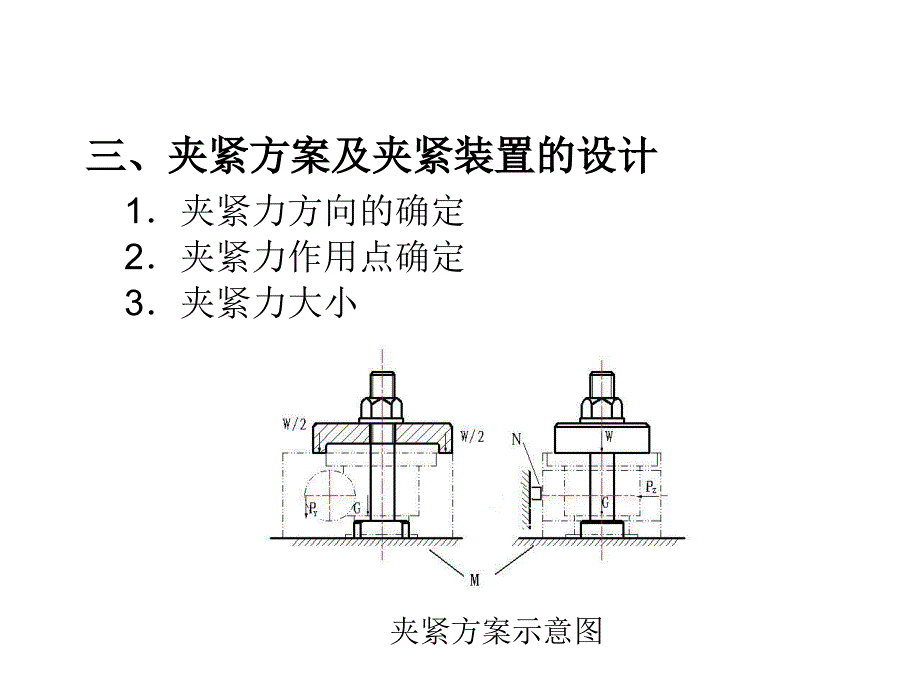 典型专用夹具设计实例讲解_第4页