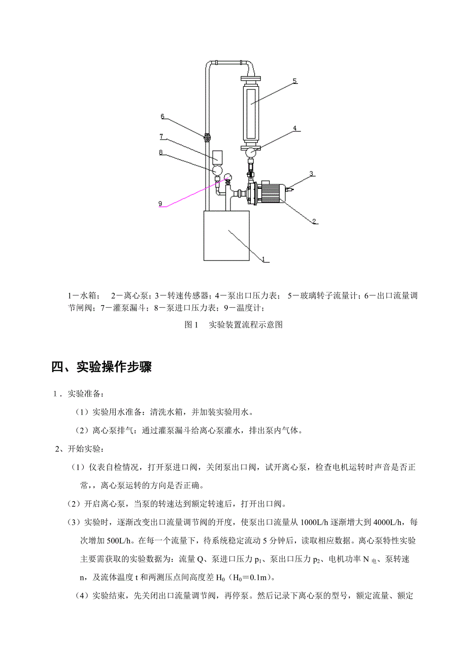 离心泵特性测定实验指导书BQ101B_第4页