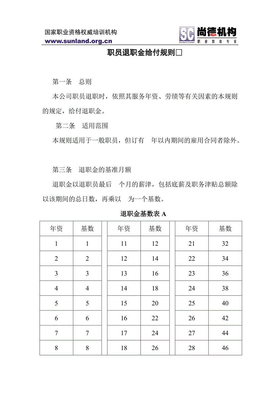 职员退职金给付规则.doc_第1页