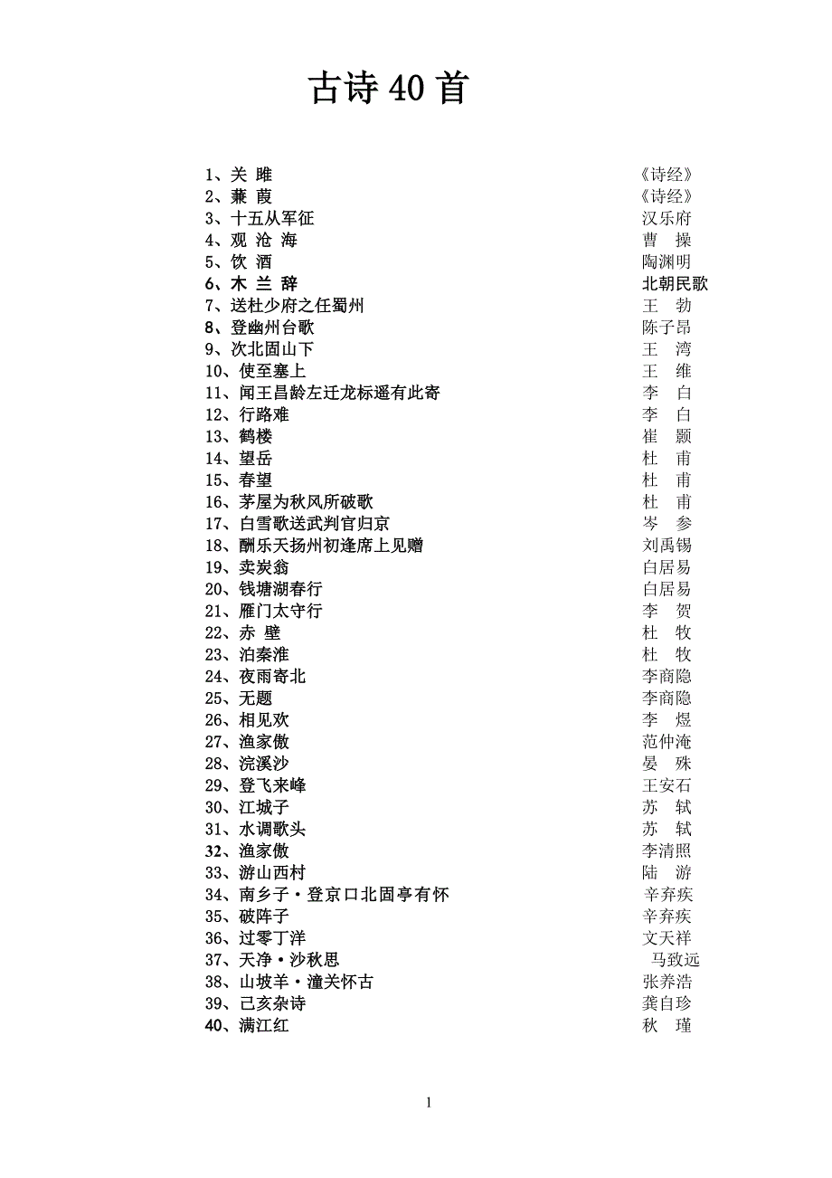 初中必背古诗40首_第1页