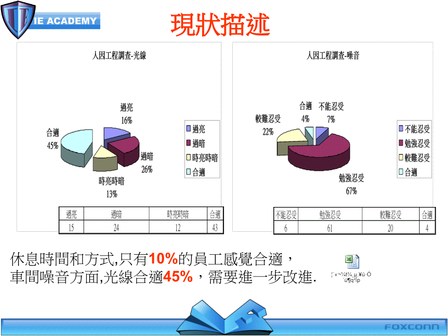 人因工程改善案_第4页