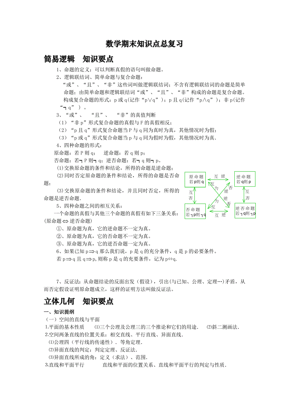 数学期末知识点总复习_第1页